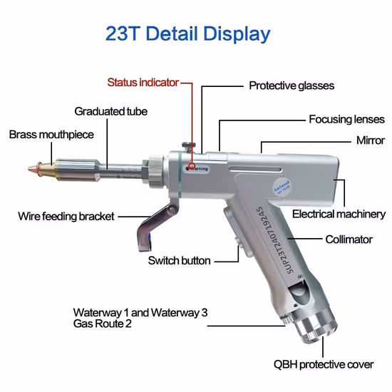 Mini soldador láser de 1000W, máquina de limpieza de corte y soldadura láser de fibra portátil de mano, 4 en 1 para acero inoxidable